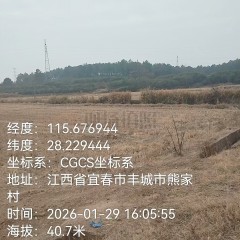 丰城市尚庄街道后港村委会水田