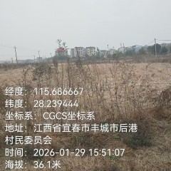 丰城市尚庄街道后港村委会水田