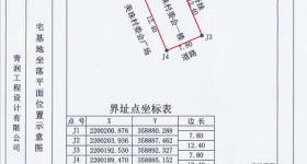 临高县波莲镇美珠村委会一楼96.72㎡房屋出租