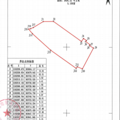 海南儋州市和庆镇和祥村委会军部地块5.109亩土地出租