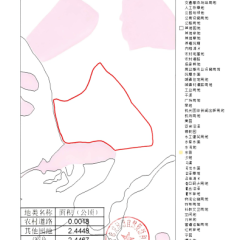 海南省直辖县万宁市龙滚镇龙楼村委会岭后村民小组36.7亩地块出租项目