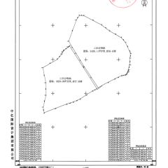 海南省直辖县万宁市兴隆华侨农场9队63.77亩用地租赁项目