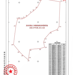 海南省直辖县万宁市后安镇龙田村委会三本路坡地南边16.41亩土地出租项目