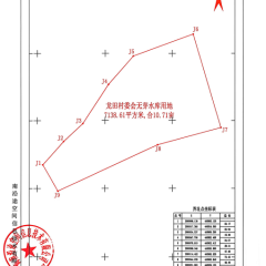 海南省直辖县万宁市后安镇龙田村委会无芽水库10.71亩出租项目
