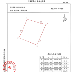 海南儋州市那大镇红旗村18.5505亩林下土地出租