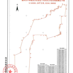 海南儋州市中和镇水井村下村245.3869亩集体土地发包