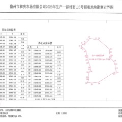 海南儋州市儋州市和庆农场有限公司生产一部对面山5号树位16.7732亩橡胶园出租